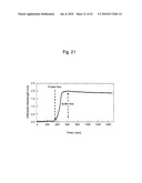 ZINC OXIDE-BINDING ANTIBODY AND USE THEREOF diagram and image