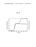 ZINC OXIDE-BINDING ANTIBODY AND USE THEREOF diagram and image