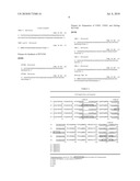 ZINC OXIDE-BINDING ANTIBODY AND USE THEREOF diagram and image