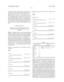 ZINC OXIDE-BINDING ANTIBODY AND USE THEREOF diagram and image