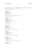 ZINC OXIDE-BINDING ANTIBODY AND USE THEREOF diagram and image