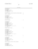 ZINC OXIDE-BINDING ANTIBODY AND USE THEREOF diagram and image