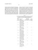 KETOREDUCTASE POLYPEPTIDES FOR THE PRODUCTION OF 3-ARYL-3-HYDROXYPROPANAMINE FROM A 3-ARYL-3-KETOPROPANAMINE diagram and image