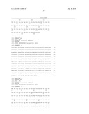 KETOREDUCTASE POLYPEPTIDES FOR THE PRODUCTION OF 3-ARYL-3-HYDROXYPROPANAMINE FROM A 3-ARYL-3-KETOPROPANAMINE diagram and image