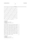 KETOREDUCTASE POLYPEPTIDES FOR THE PRODUCTION OF 3-ARYL-3-HYDROXYPROPANAMINE FROM A 3-ARYL-3-KETOPROPANAMINE diagram and image