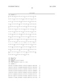 KETOREDUCTASE POLYPEPTIDES FOR THE PRODUCTION OF 3-ARYL-3-HYDROXYPROPANAMINE FROM A 3-ARYL-3-KETOPROPANAMINE diagram and image