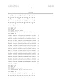 KETOREDUCTASE POLYPEPTIDES FOR THE PRODUCTION OF 3-ARYL-3-HYDROXYPROPANAMINE FROM A 3-ARYL-3-KETOPROPANAMINE diagram and image