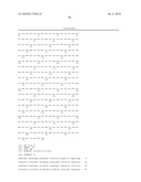 KETOREDUCTASE POLYPEPTIDES FOR THE PRODUCTION OF 3-ARYL-3-HYDROXYPROPANAMINE FROM A 3-ARYL-3-KETOPROPANAMINE diagram and image