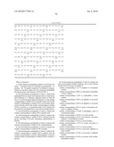 KETOREDUCTASE POLYPEPTIDES FOR THE PRODUCTION OF 3-ARYL-3-HYDROXYPROPANAMINE FROM A 3-ARYL-3-KETOPROPANAMINE diagram and image