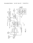 Fuel Production diagram and image