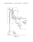 Fuel Production diagram and image