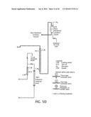 Fuel Production diagram and image