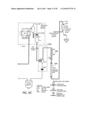 Fuel Production diagram and image