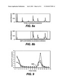 METHODS FOR INTRODUCING MANNOSE 6-PHOSPHATE AND OTHER OLIGOSACCHARIDES ONTO GLYCOPROTEINS AND ITS APPLICATION THEREOF diagram and image