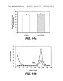 METHODS FOR INTRODUCING MANNOSE 6-PHOSPHATE AND OTHER OLIGOSACCHARIDES ONTO GLYCOPROTEINS AND ITS APPLICATION THEREOF diagram and image