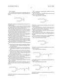 METHODS FOR INTRODUCING MANNOSE 6-PHOSPHATE AND OTHER OLIGOSACCHARIDES ONTO GLYCOPROTEINS AND ITS APPLICATION THEREOF diagram and image