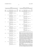 Cultivation of Primate Embryonic Stem Cells diagram and image