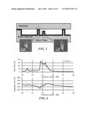 Method of fabricating CMUTs that generate low-frequency and high-intensity ultrasound diagram and image