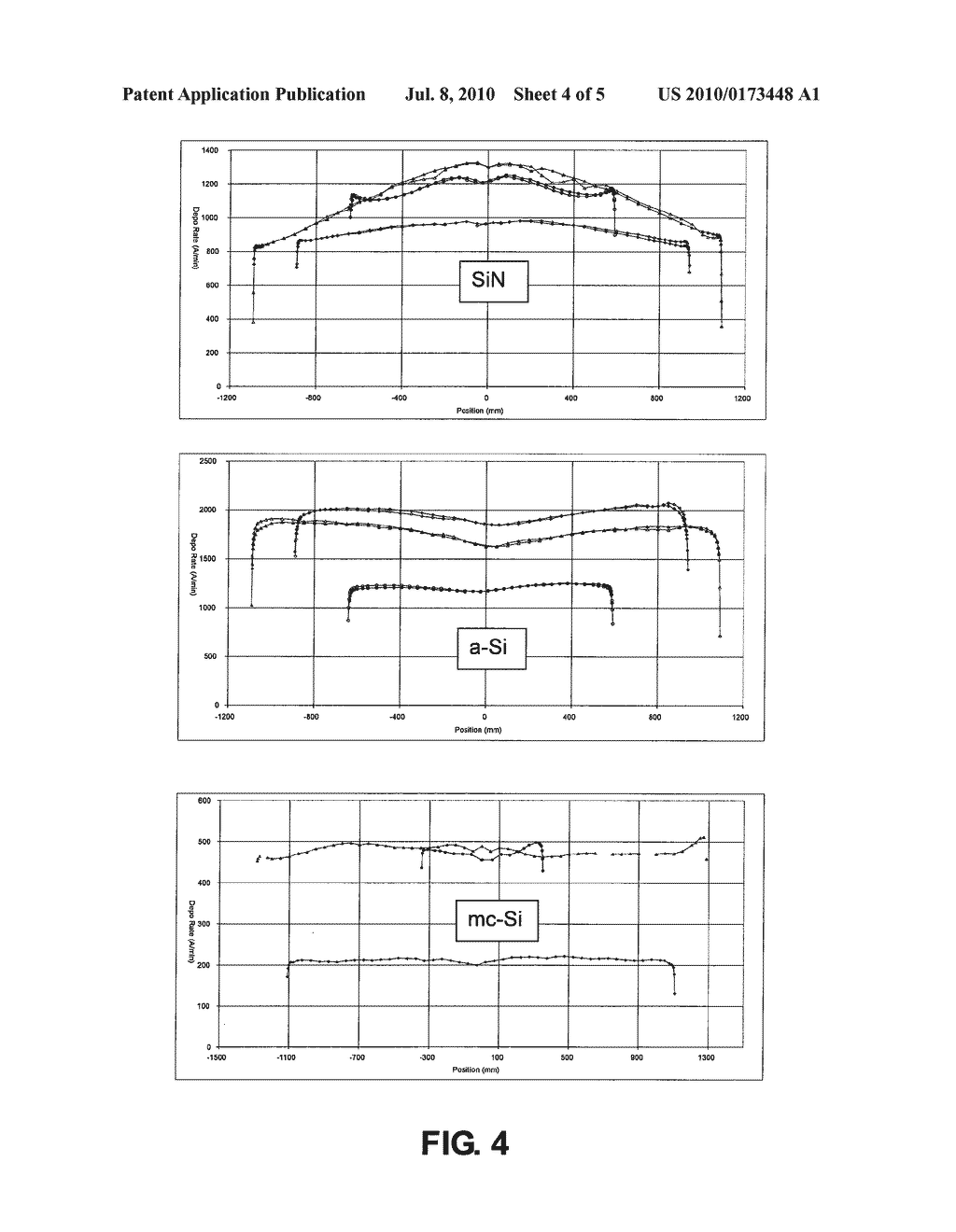 HIGH FREQUENCY PLASMA ENHANCED CHEMICAL VAPOR DEPOSITION - diagram, schematic, and image 05