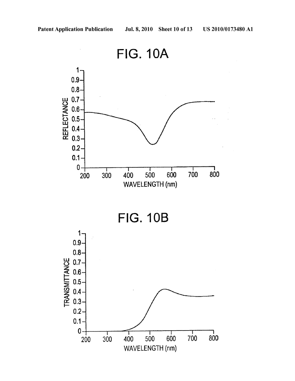 LASER ANNEALING APPARATUS AND SEMICONDUCTOR DEVICE MANUFACTURING METHOD - diagram, schematic, and image 11