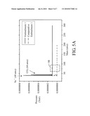 METHOD AND APPARATUS FOR FABRICATING IB-IIIA-VIA2 COMPOUND SEMICONDUCTOR THIN FILMS diagram and image