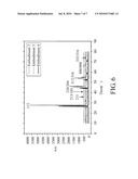 METHOD AND APPARATUS FOR FABRICATING IB-IIIA-VIA2 COMPOUND SEMICONDUCTOR THIN FILMS diagram and image