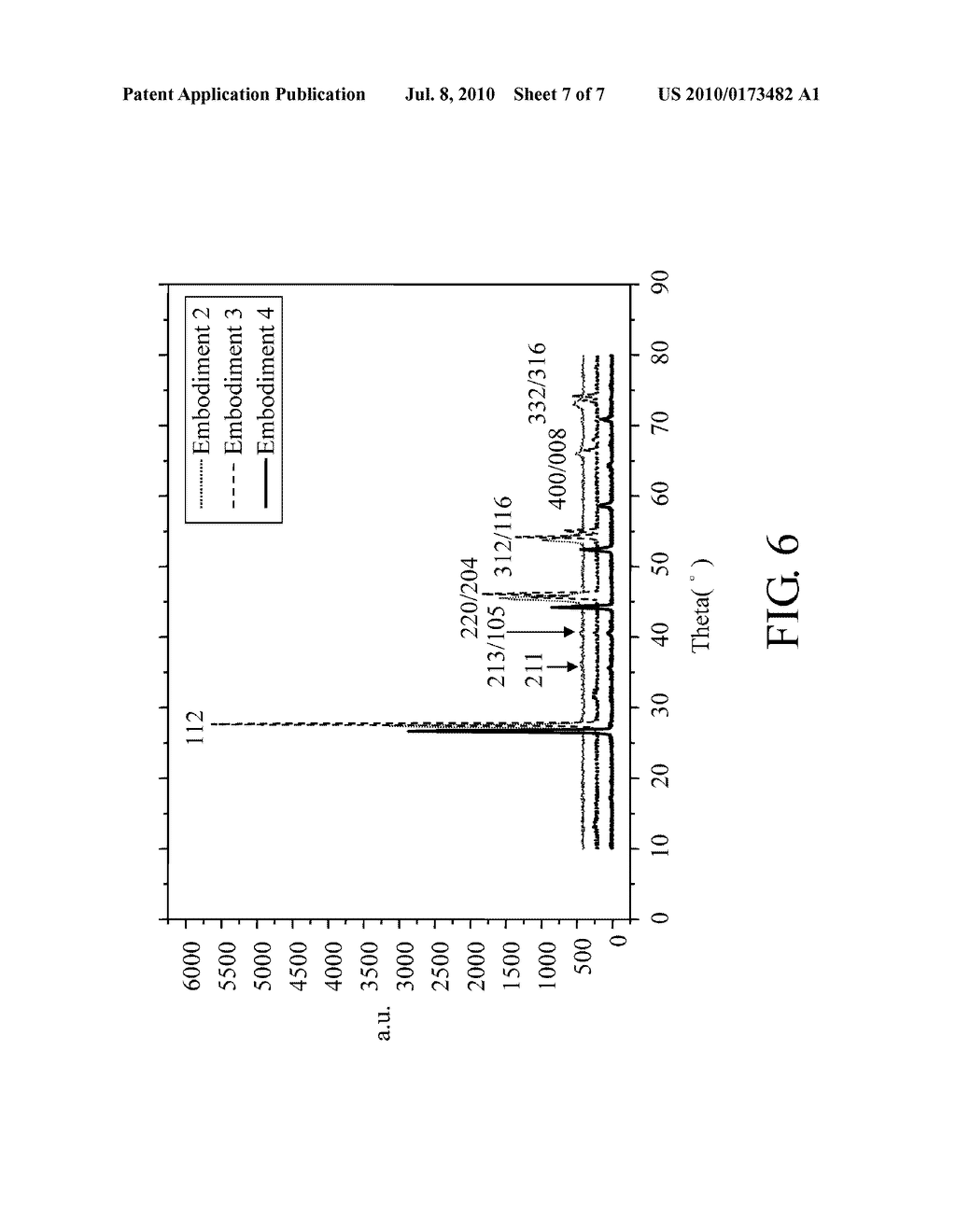 METHOD AND APPARATUS FOR FABRICATING IB-IIIA-VIA2 COMPOUND SEMICONDUCTOR THIN FILMS - diagram, schematic, and image 08