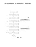 SUBSTRATE PROCESSING APPARATUS USING A BATCH PROCESSING CHAMBER diagram and image