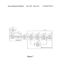 METHOD, TERMINAL AND RADIO NETWORK CONTROLLER FOR SEARCHING FOR THE SINGLE FREQUENCY NETWORK CLUSTER diagram and image