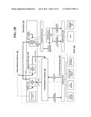 Method and System for Dynamic Spectrum Access diagram and image