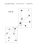 Method and System for Dynamic Spectrum Access diagram and image