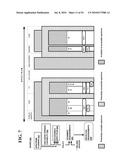 Method and System for Dynamic Spectrum Access diagram and image