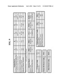 Method and System for Dynamic Spectrum Access diagram and image