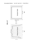 Method and System for Dynamic Spectrum Access diagram and image