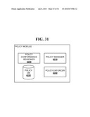 Method and System for Dynamic Spectrum Access diagram and image