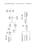 Method and System for Dynamic Spectrum Access diagram and image