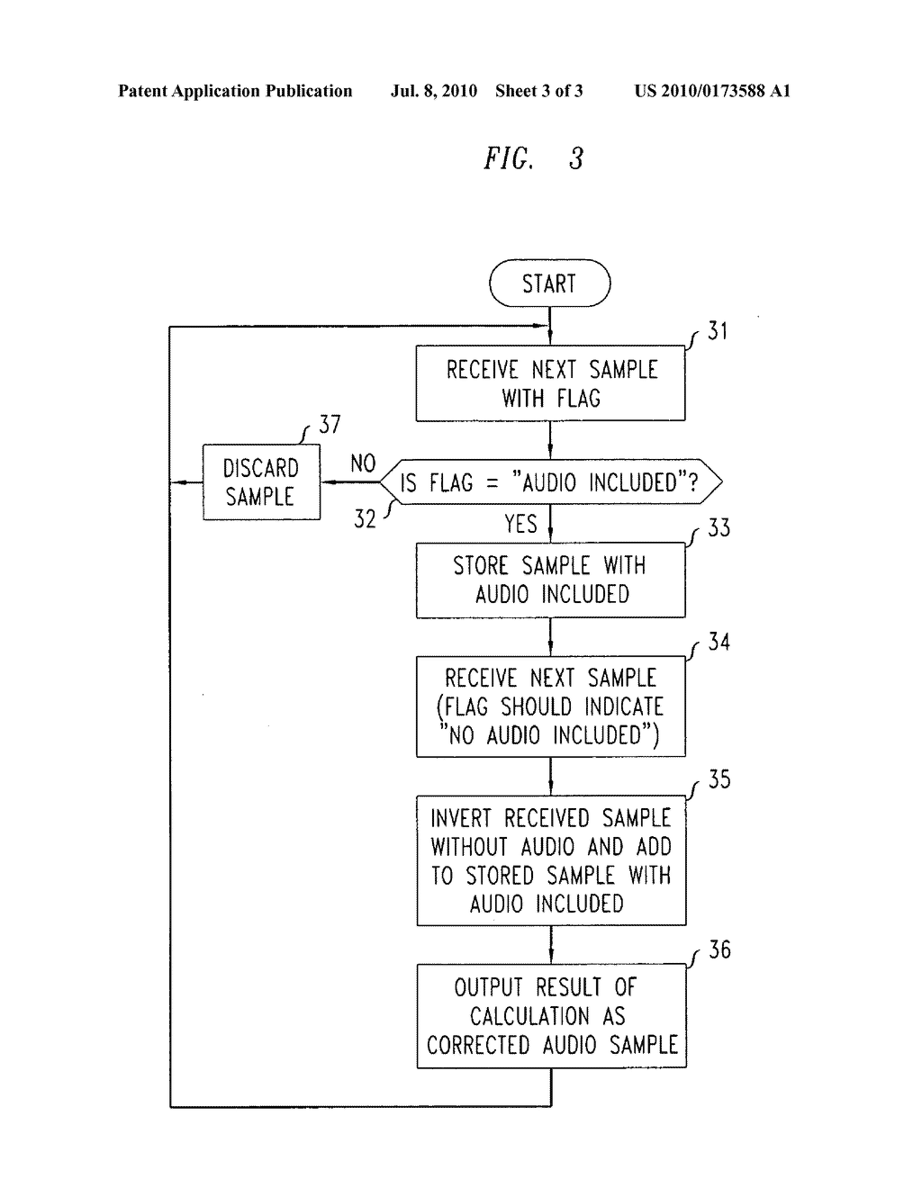 Method and apparatus for suppressing radio frequency interference from bluetooth wireless communication channels - diagram, schematic, and image 04