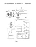 METHOD AND DEVICE FOR ALTERNATELY ALLOCATING BASE-STATION SIGNALS TO A LIMITED NUMBER OF CHANNELS OF A TEST DEVICE diagram and image