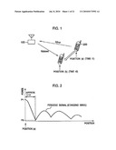 Radio Communication Device and Radio Communication Method diagram and image