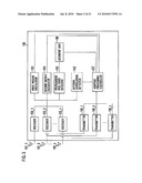 Radio Communication Device and Radio Communication Method diagram and image