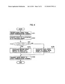 Radio Communication Device and Radio Communication Method diagram and image