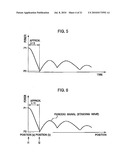 Radio Communication Device and Radio Communication Method diagram and image