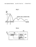 Radio Communication Device and Radio Communication Method diagram and image