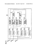 Radio Communication Device and Radio Communication Method diagram and image