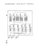 Radio Communication Device and Radio Communication Method diagram and image