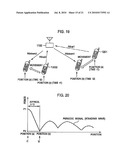 Radio Communication Device and Radio Communication Method diagram and image