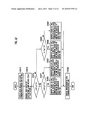 Radio Communication Device and Radio Communication Method diagram and image