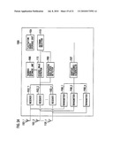 Radio Communication Device and Radio Communication Method diagram and image