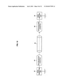 RADIO FREQUENCY SIGNAL TRANSMISSION SYSTEM, RADIO FREQUENCY SIGNAL TRANSMISSION CONNECTOR AND RADIO FREQUENCY SIGNAL TRANSMISSION CABLE diagram and image