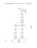 METHOD AND SYSTEM FOR LEVEL DETECTOR CALIBRATION FOR ACCURATE TRANSMIT POWER CONTROL diagram and image